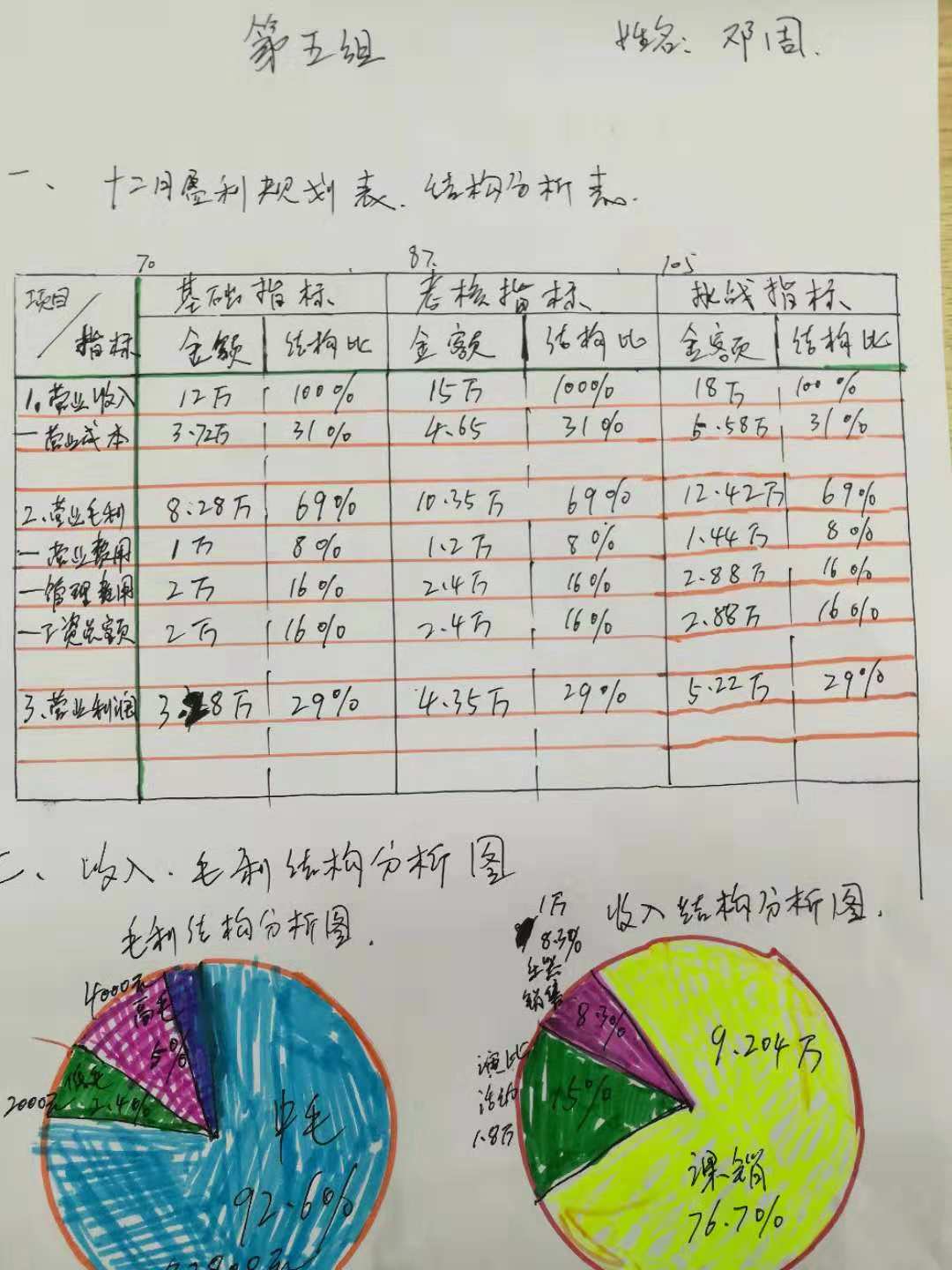 门店培训-长沙黄金时代.jpg